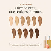 Le Rituel complet