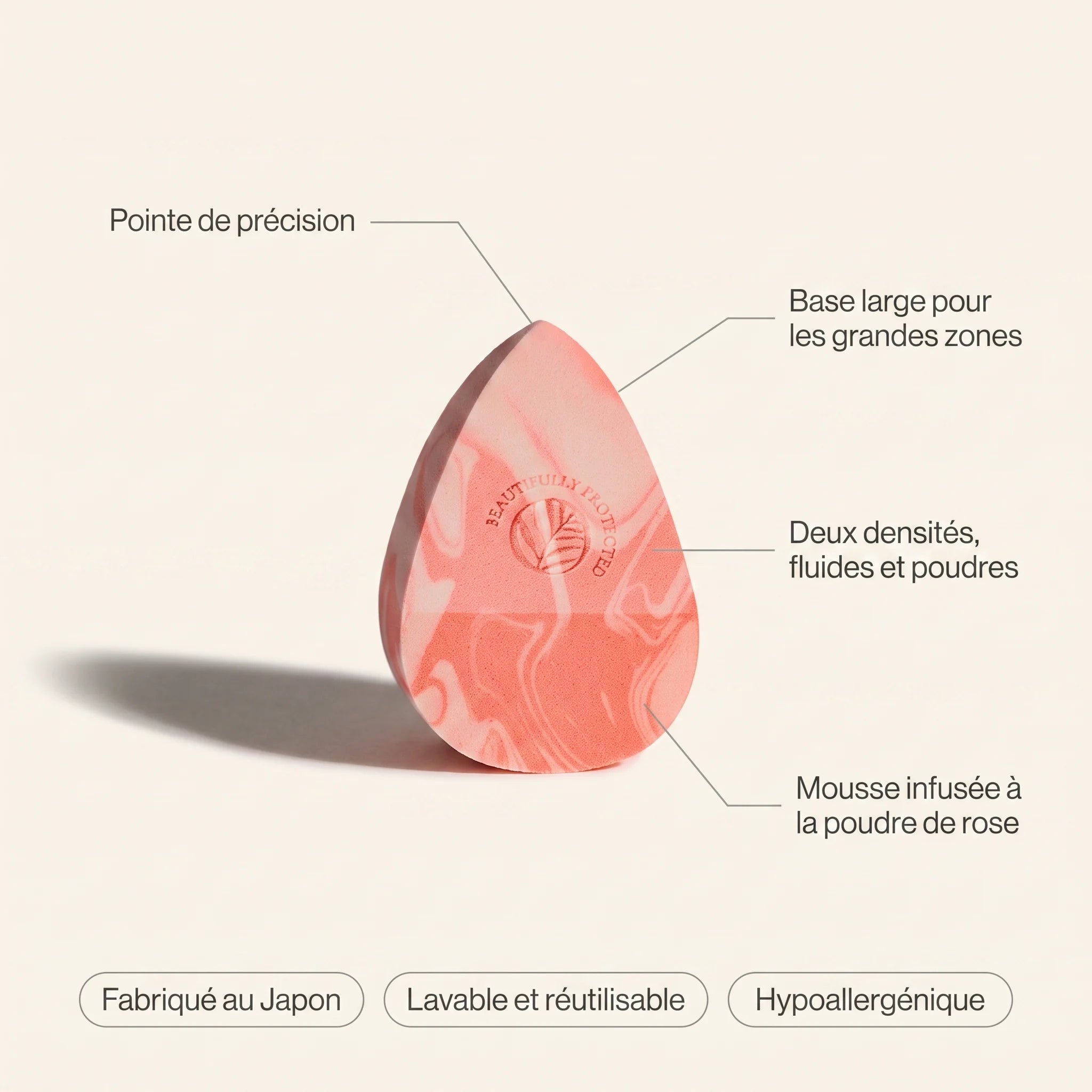 Beauty Blender