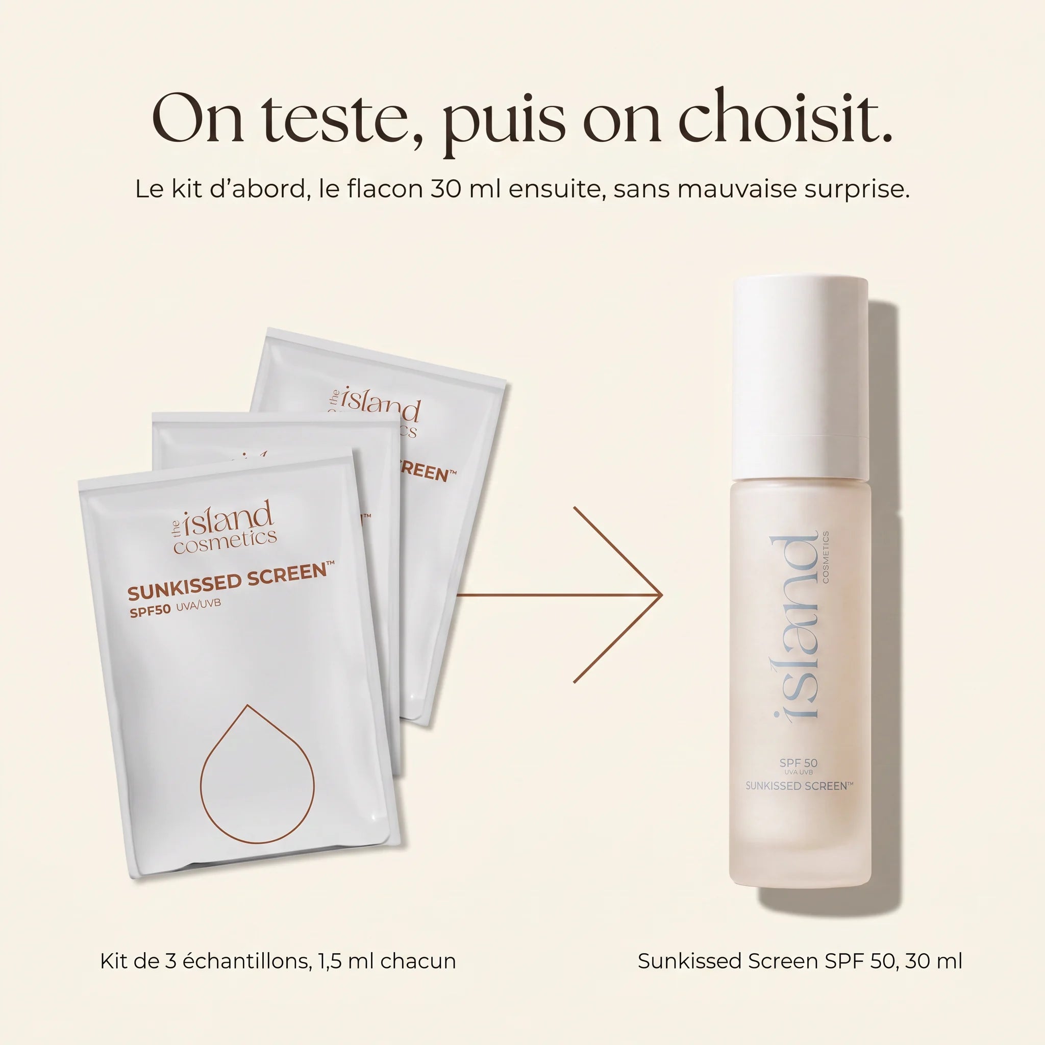 Kit de 3 échantillons - Fond de Teint Hydratant SPF 50
