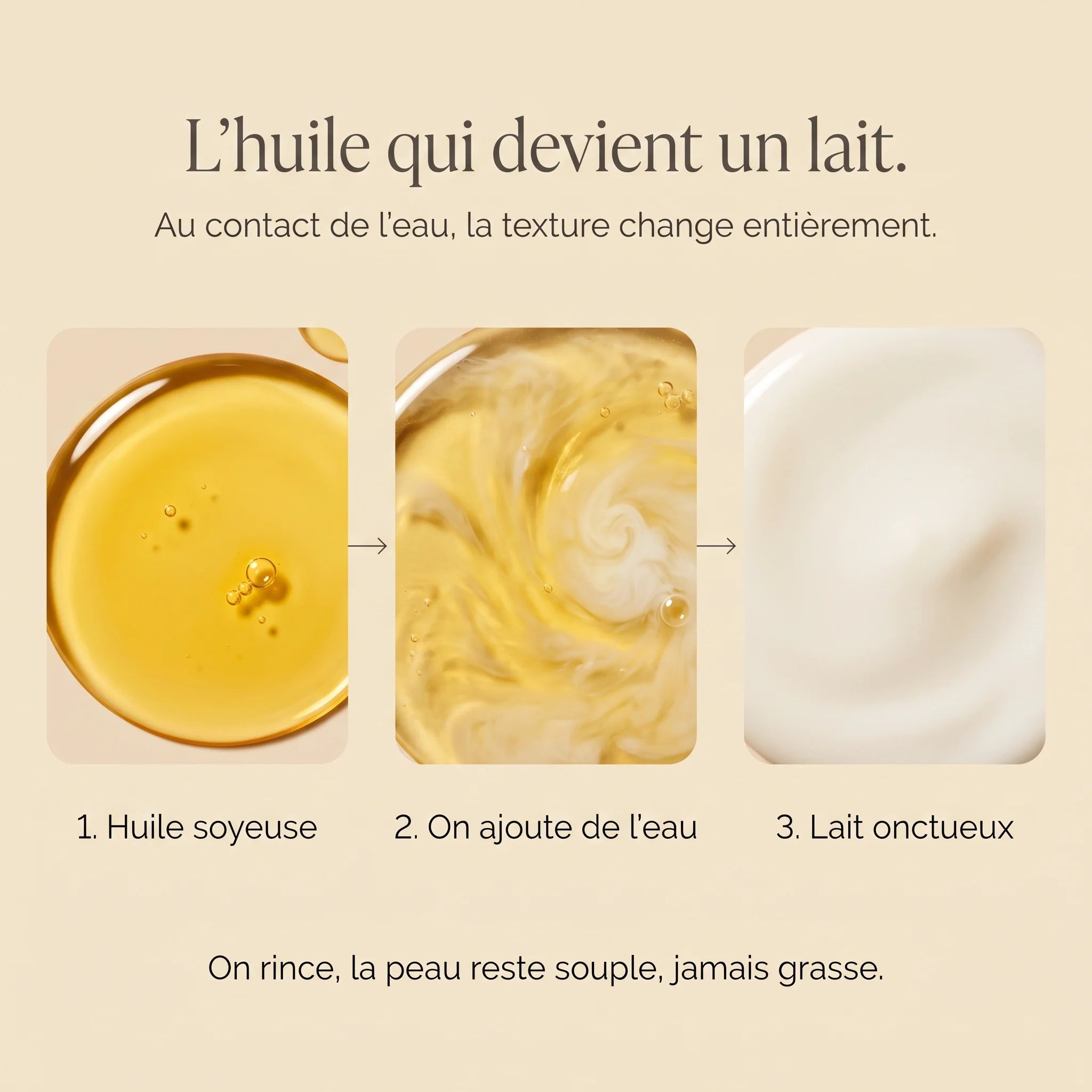 Huile Nettoyante Démaquillante Active